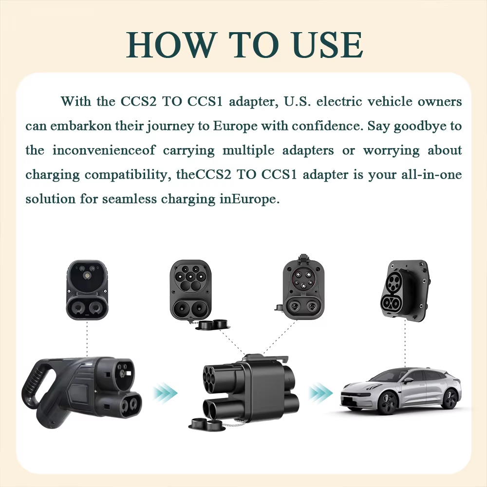 Isigma Fast EV Charging Adapte - Ccs2 To Ccs1 Fast Charge Adapter 250Kw recension och pris