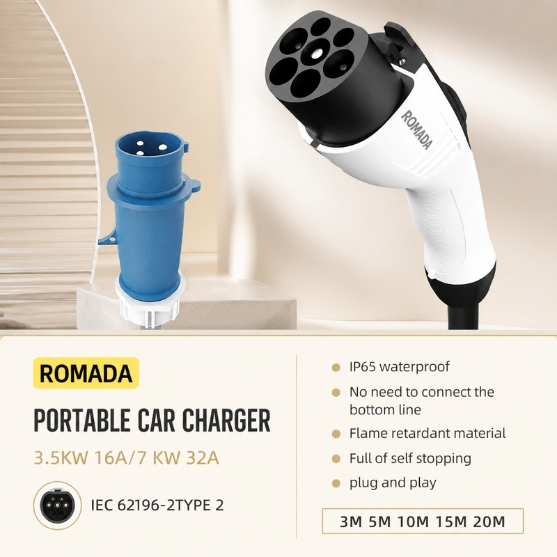 ROMADA 7KW 32A Electric Vehicl - Portable Ev Charger 32A Type 2 Cee Plug recension och pris