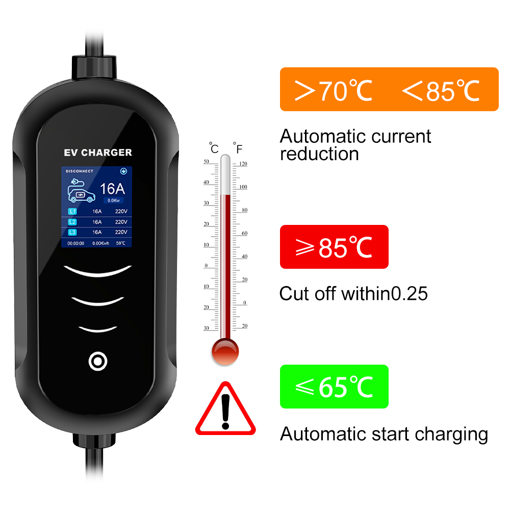 IPENGEN 11KW 16A 3 Phase EV Po - Portable Ev Charger 32A Type 2 Cee Plug recension och pris